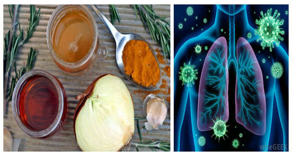 Homemade Remedy For Treating Asthma, Bronchitis, Coughs And Lungs